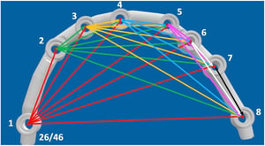 2026-05 - PIC system in vivo scientific study 03