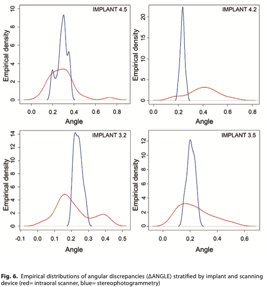 Pozzi et al in vitro scientific article 8