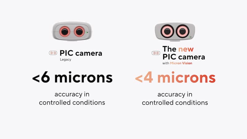 Comparison of legacy and new PIC camera accuracy