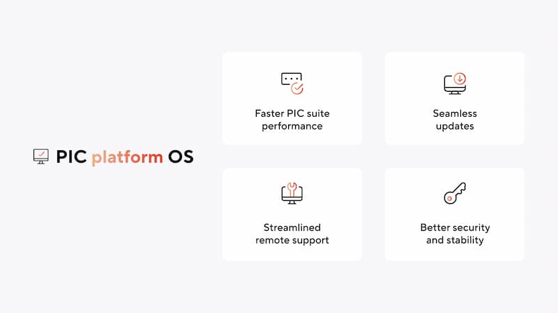 PIC platform OS features-2