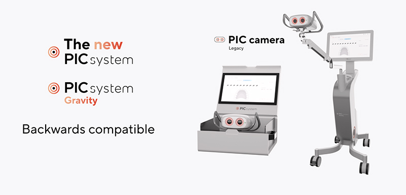 Backwards compatibility - new form factors compatible with legacy PIC camera