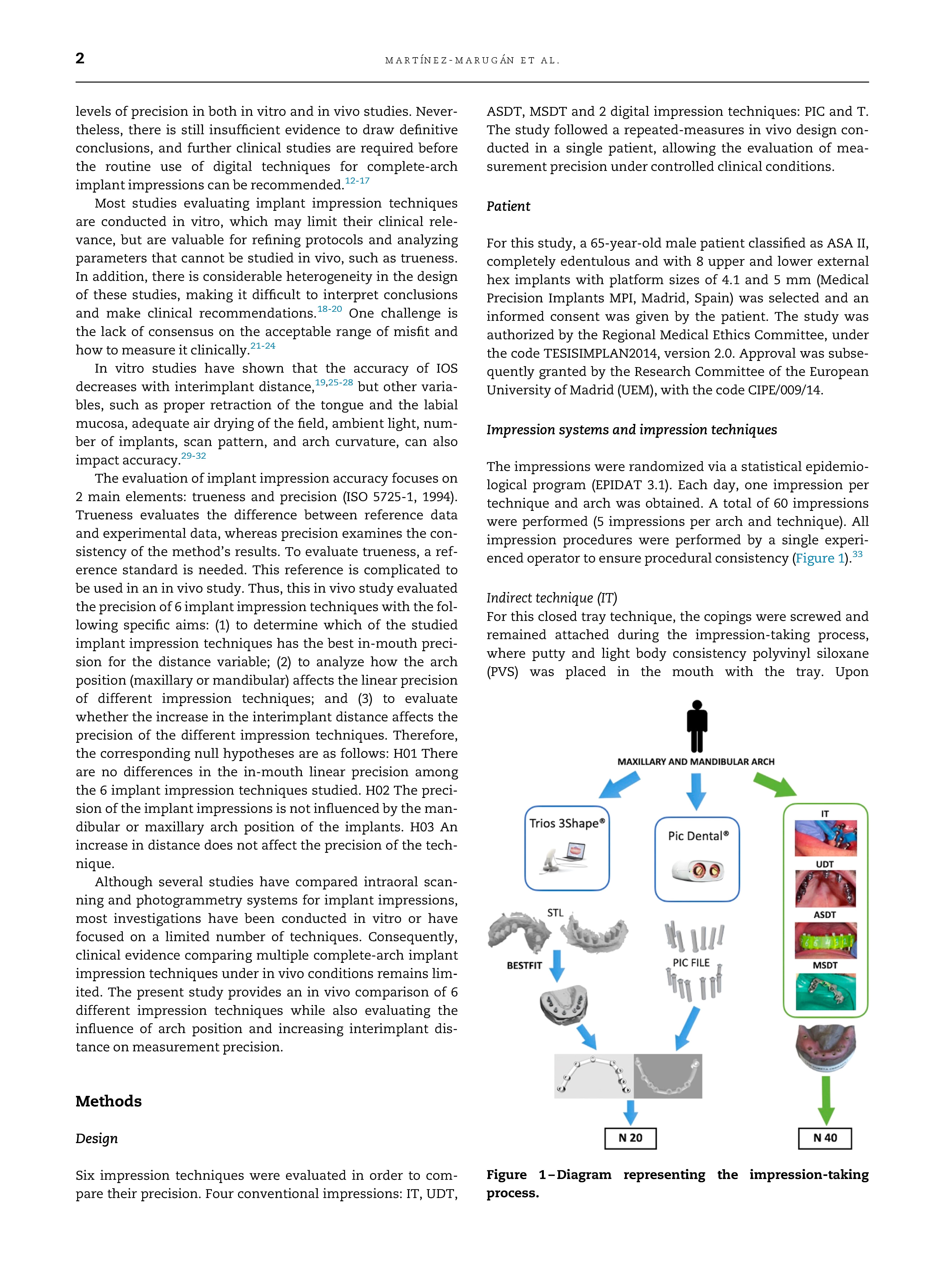 2026 Scientific Publications cover