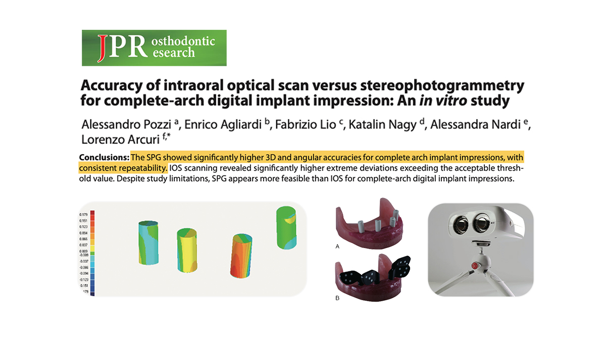 Precisión del escaneado óptico intraoral frente a la estereofotogrametría para la impresión digital de arcada completa de implantes: Un estudio in vitro