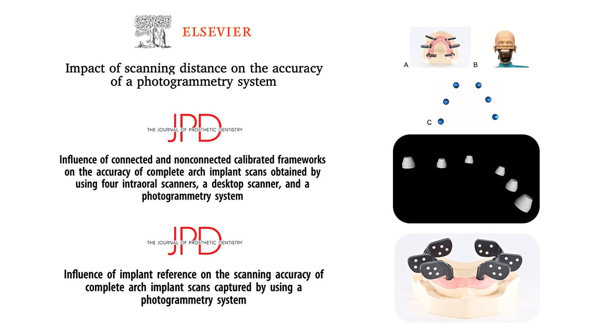 Celebrating 10 years of scientific validation with 3 new studies of PIC system Legacy