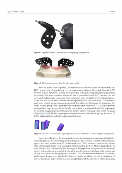 Scientific publications - 2021