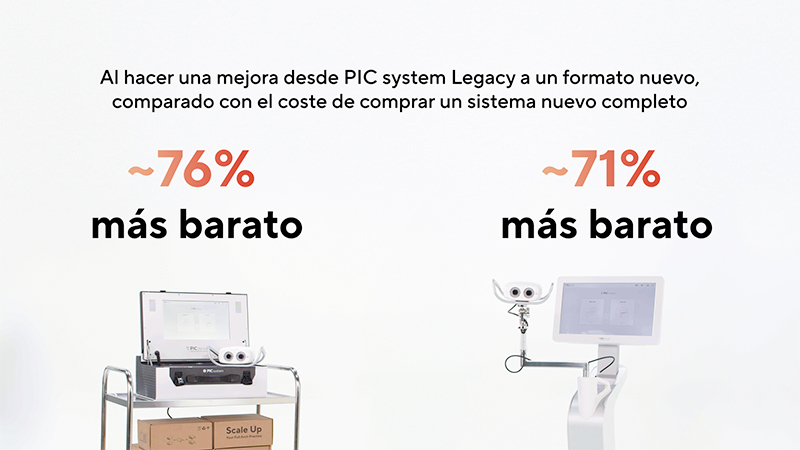 PIC system pricing differences (ES)